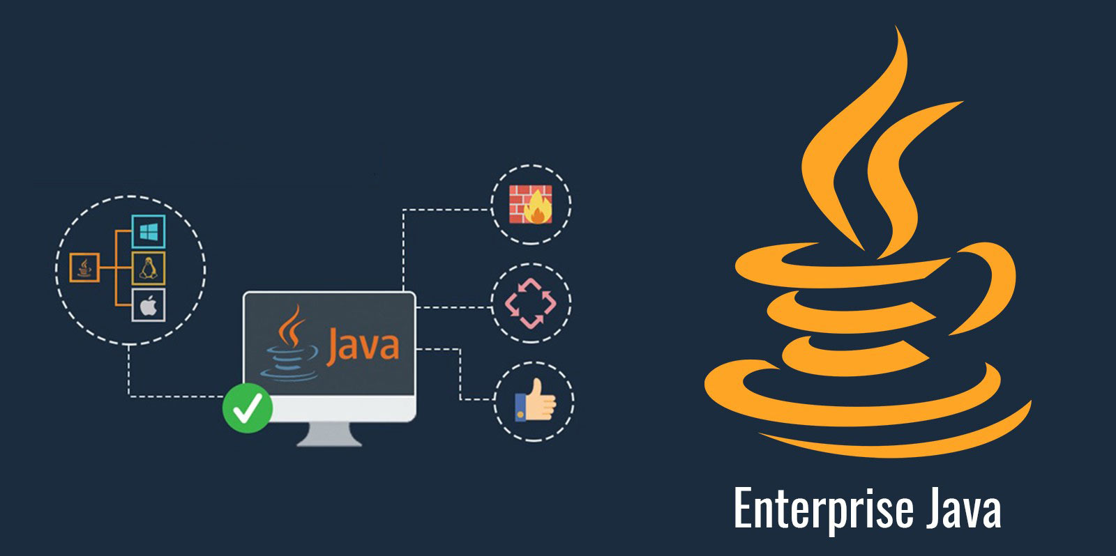 اموزش-کاربردی-برنامه-نویسی-جاوا-java-اصفهان-مجتمع-اموزشی-مهرگان