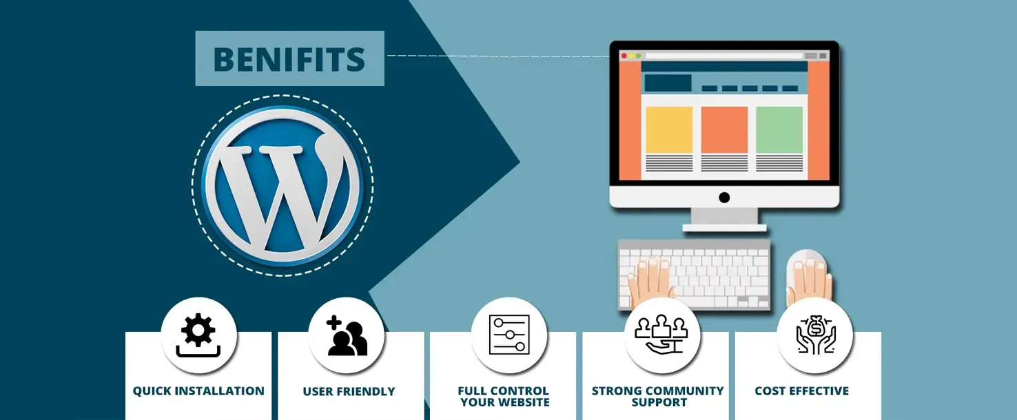 اموزش-کاربردی-وردپرس-پیشرفته-wordpress-مجتمع-اموزشی-مهرگان-اصفهان